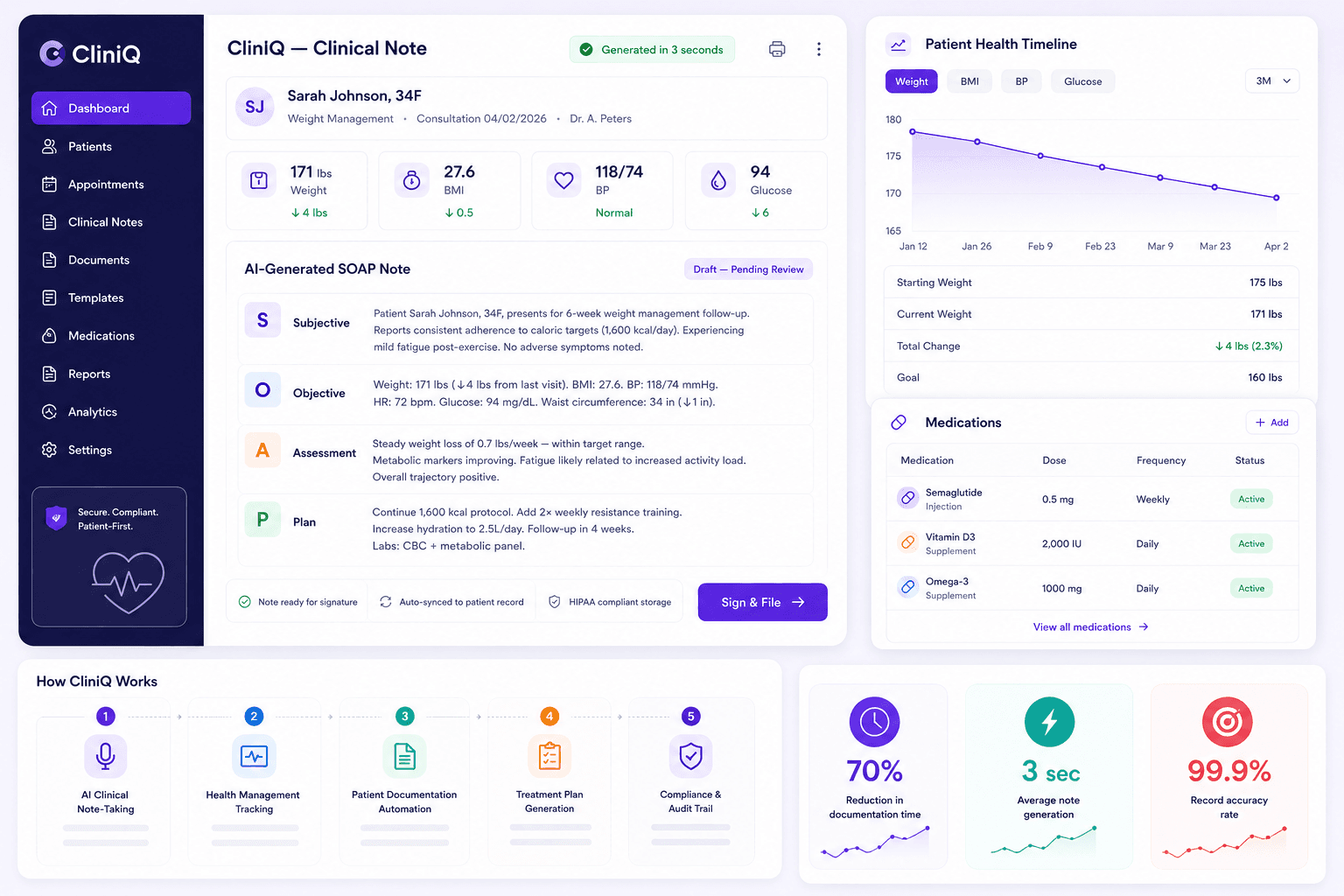 ClinIQ clinical documentation interface
