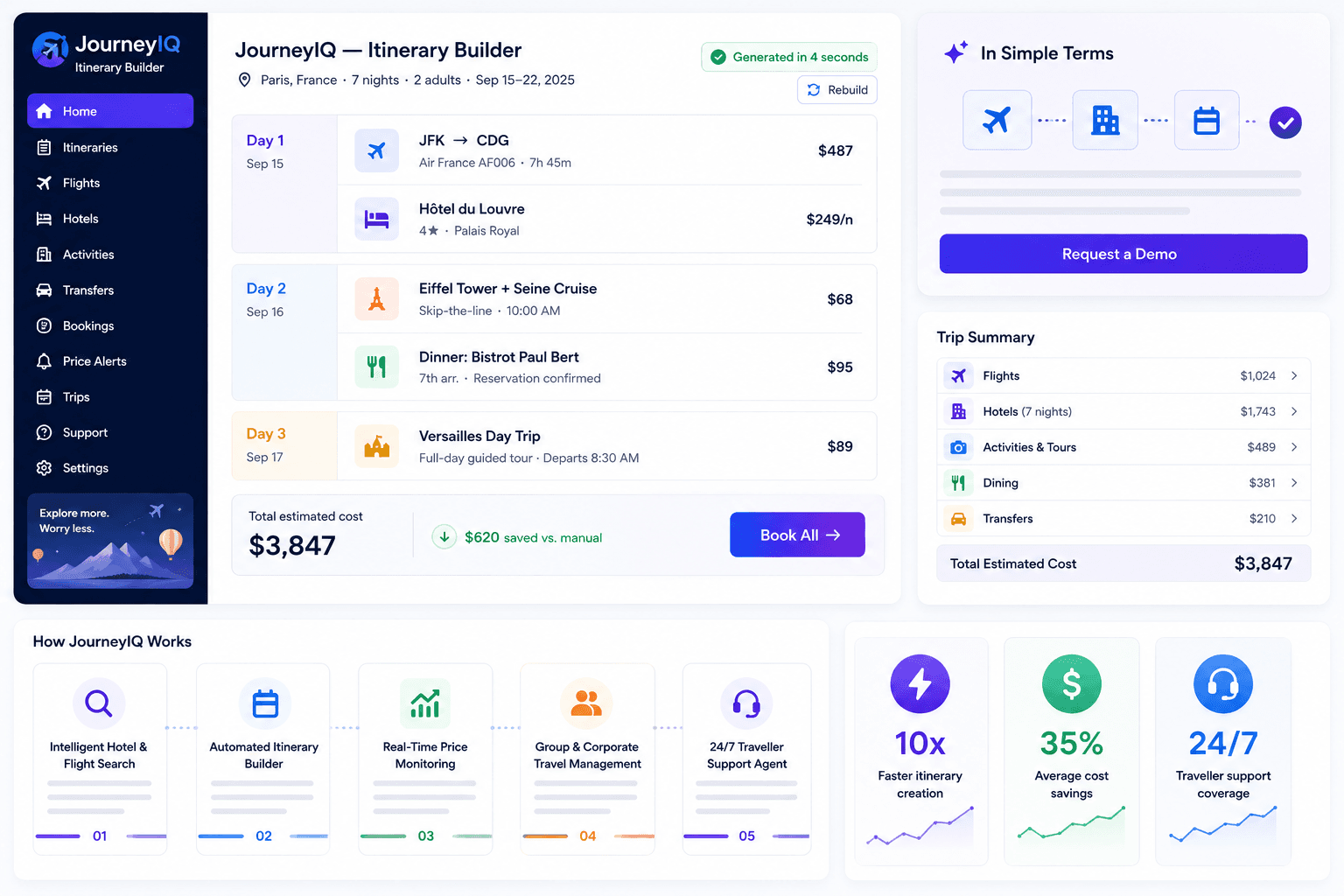 JourneyIQ travel planning interface